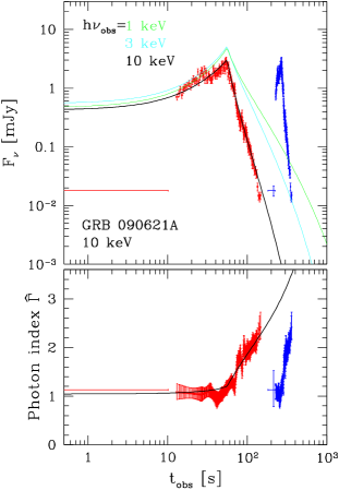 Refer to caption