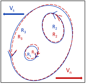 Refer to caption