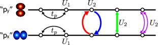 Refer to caption