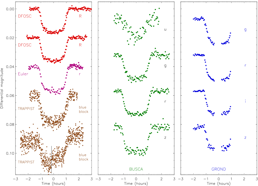 Refer to caption