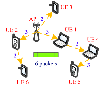 Refer to caption