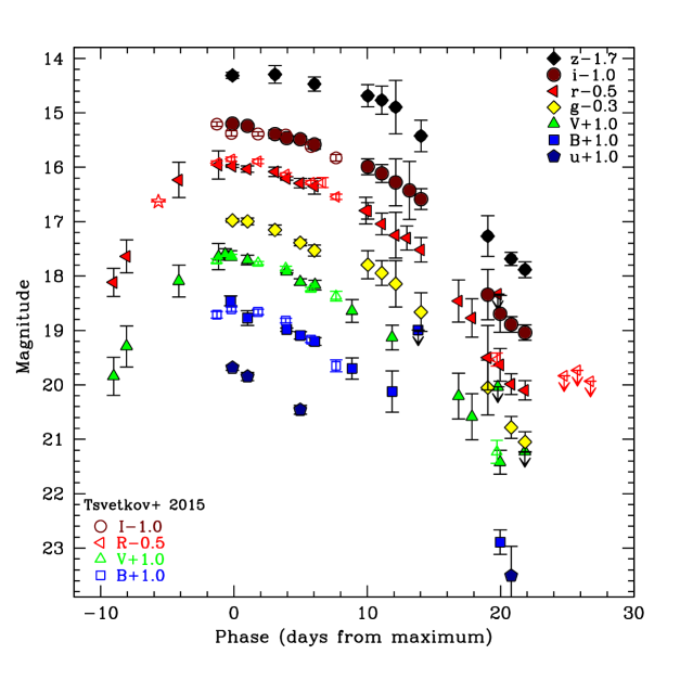Refer to caption