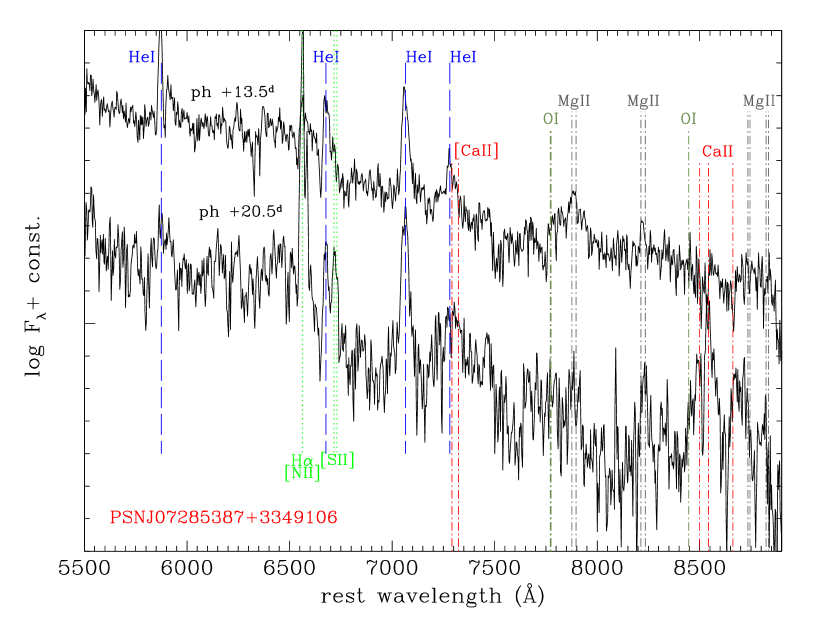Refer to caption