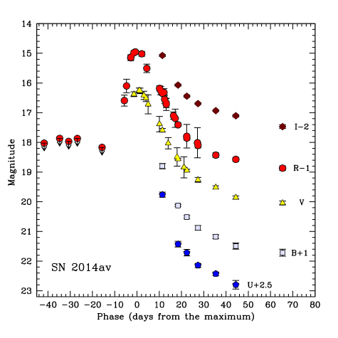 Refer to caption