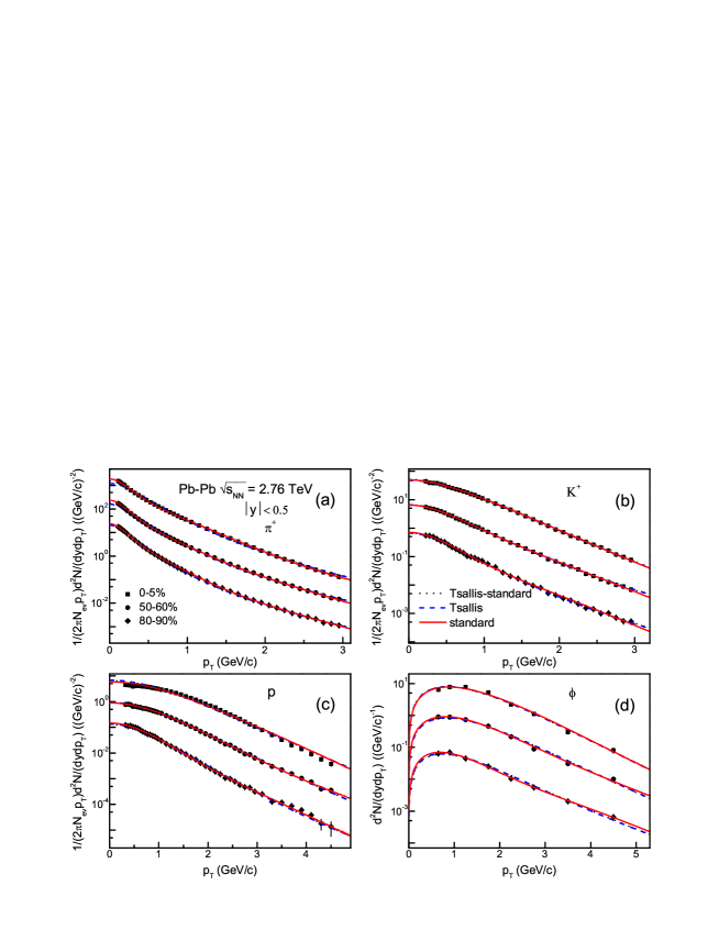 [Uncaptioned image]