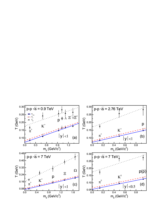 [Uncaptioned image]