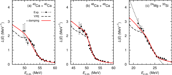 Refer to caption