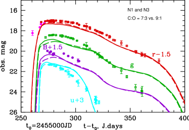 Refer to caption