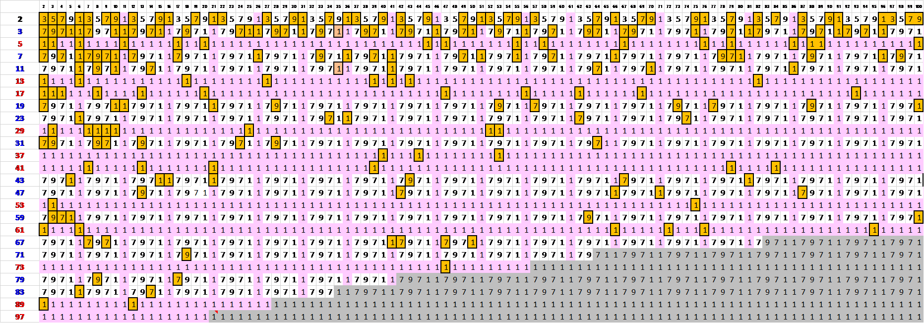 [Uncaptioned image]