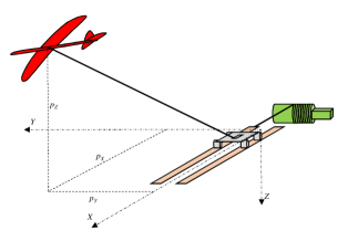 Refer to caption