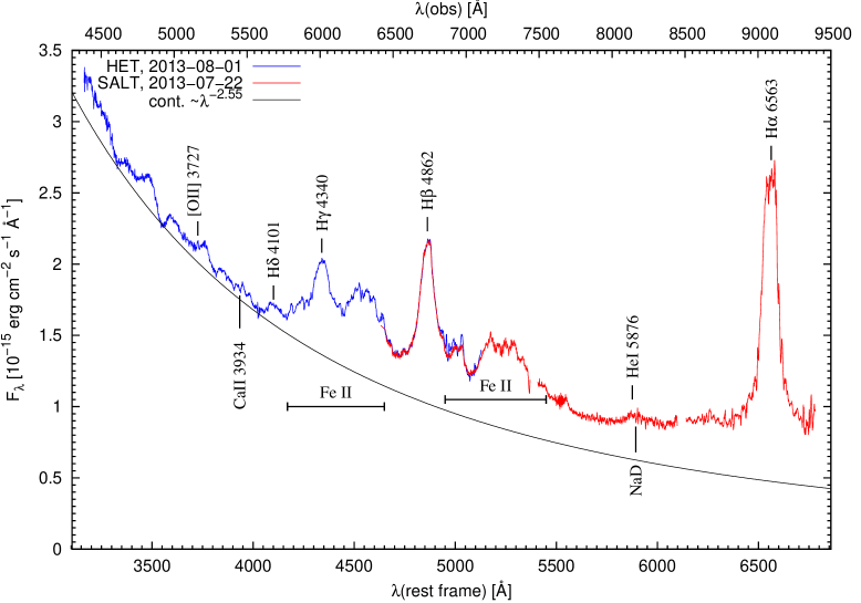 Refer to caption