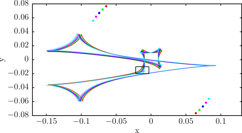 Refer to caption
