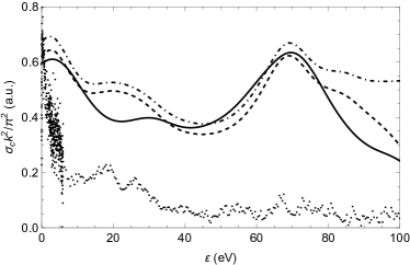 Refer to caption
