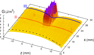 Refer to caption