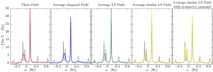 Refer to caption