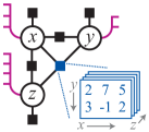 Refer to caption