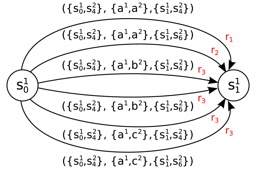 Refer to caption