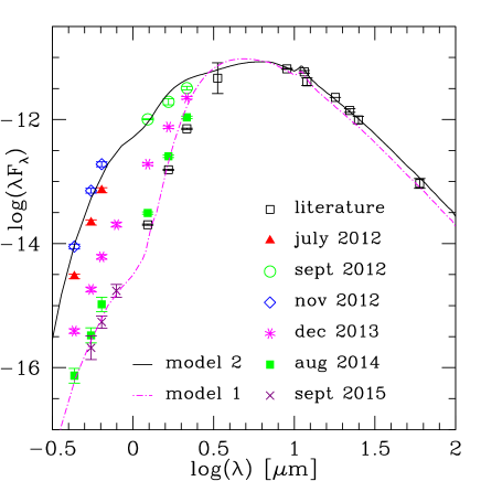 Refer to caption