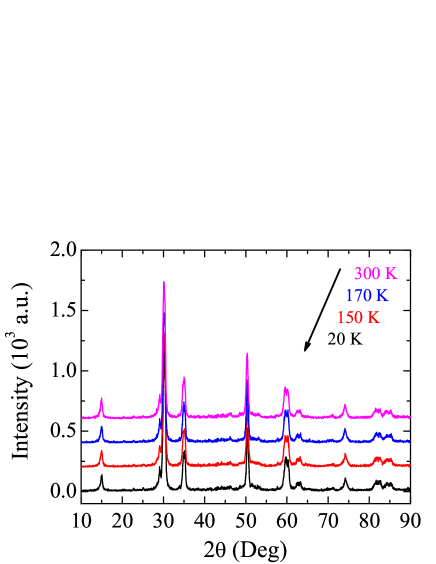 Refer to caption