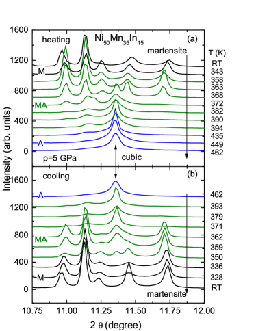 Refer to caption