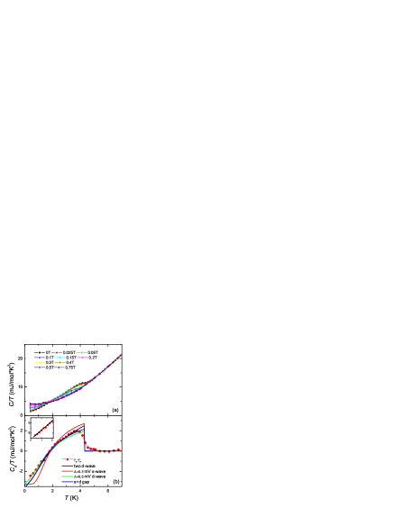 Refer to caption