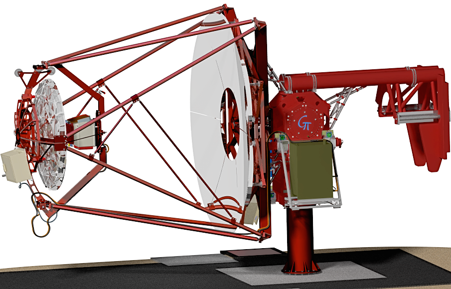 Refer to caption