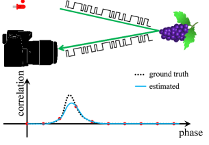 Refer to caption