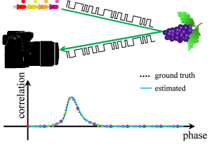 Refer to caption