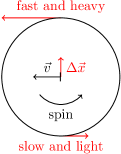[Uncaptioned image]