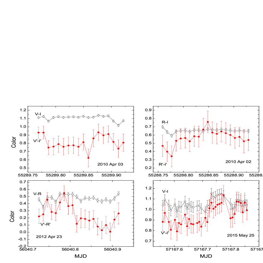 Refer to caption