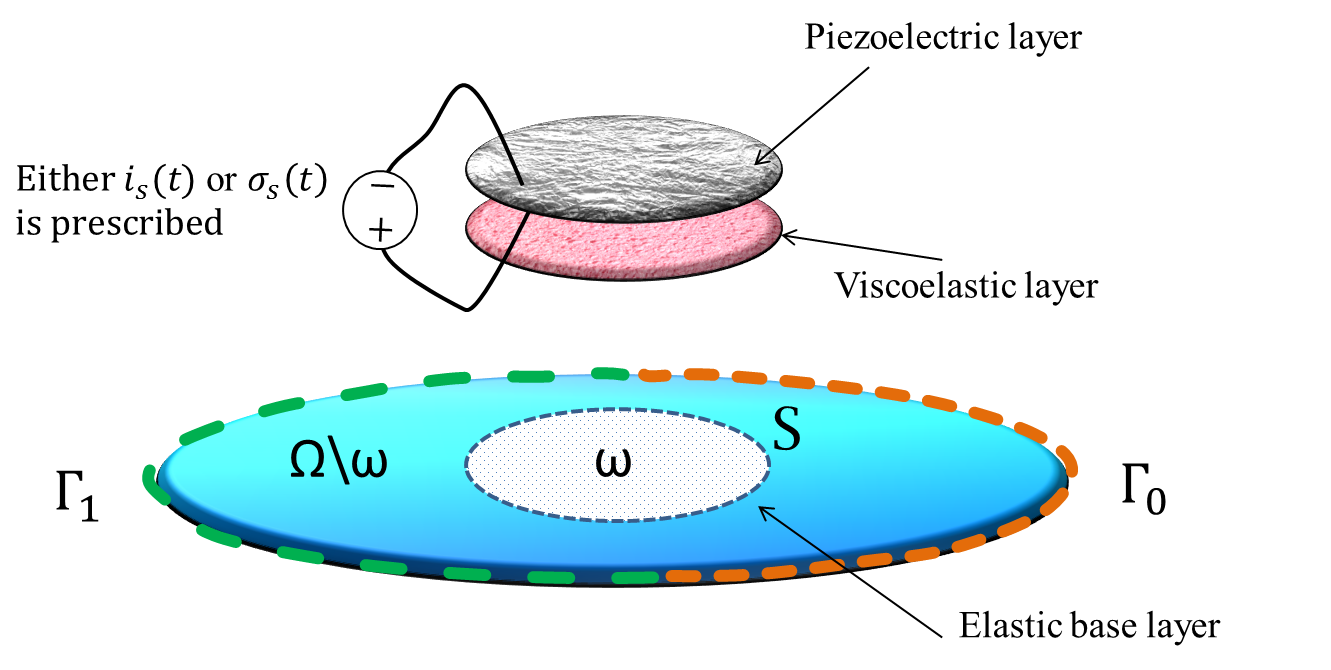 Refer to caption