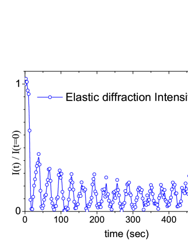 Refer to caption