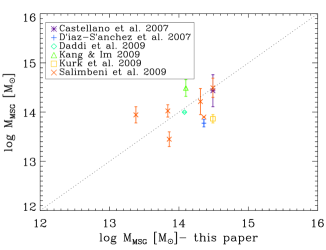 Refer to caption