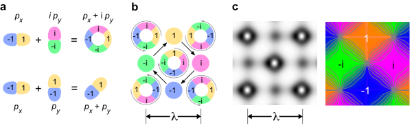 Refer to caption