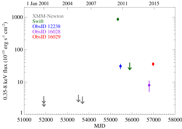 Refer to caption