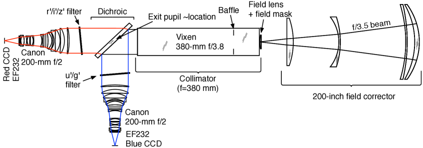 Refer to caption