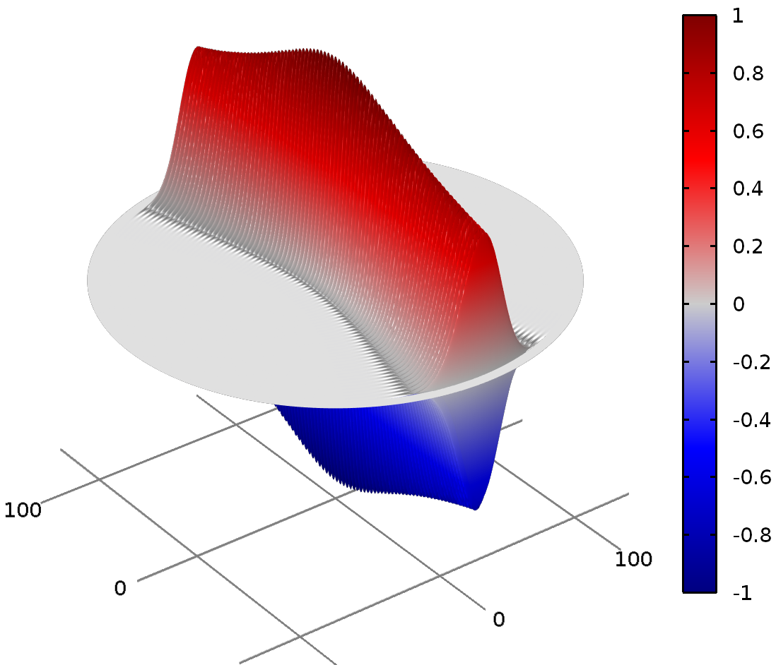 Refer to caption