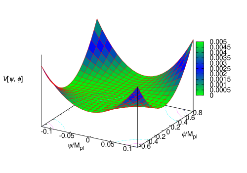 Refer to caption