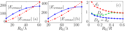 Refer to caption