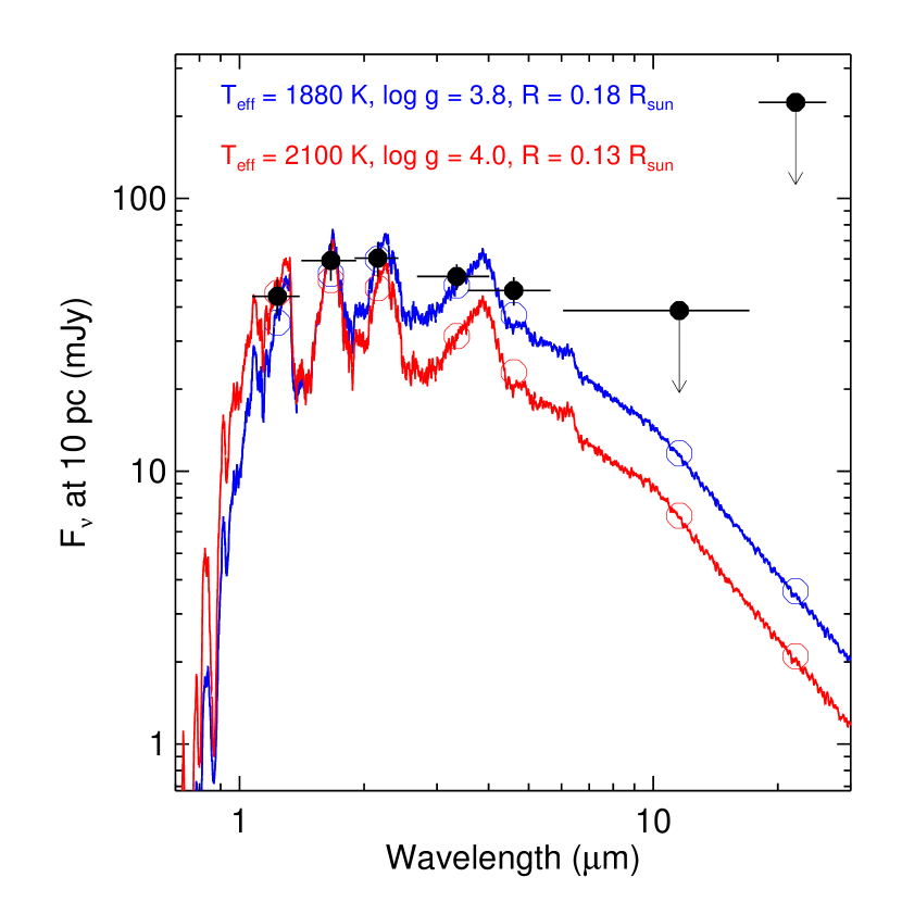 Refer to caption