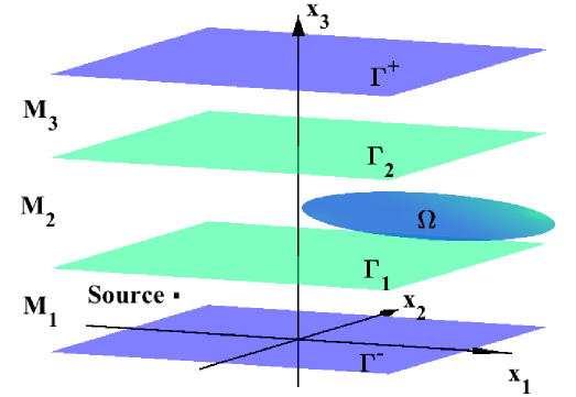 Refer to caption