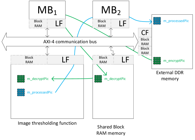 Refer to caption