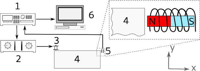 Refer to caption