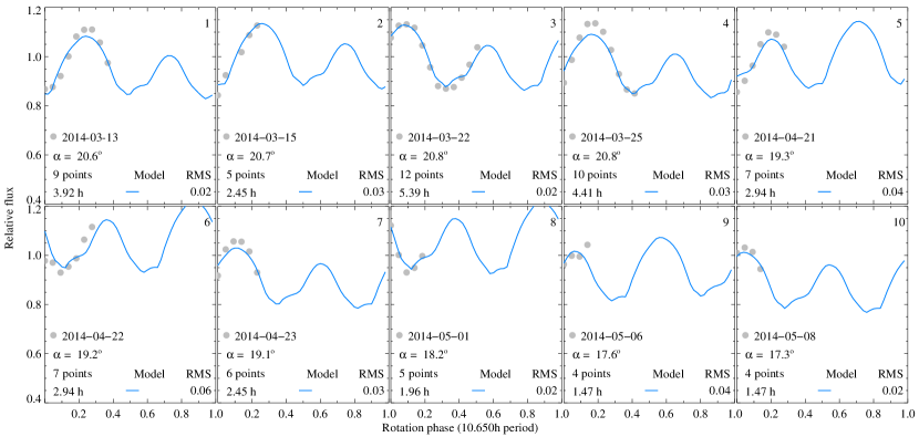 Refer to caption