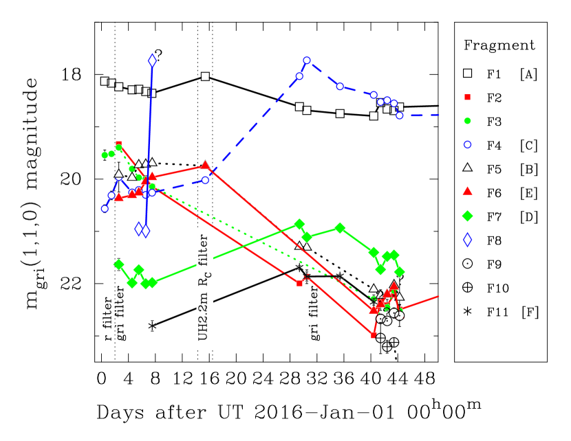 Refer to caption