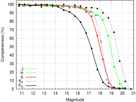Refer to caption