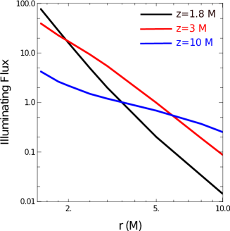 Refer to caption