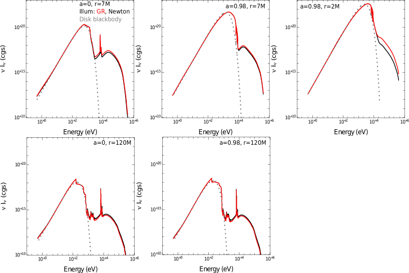 Refer to caption