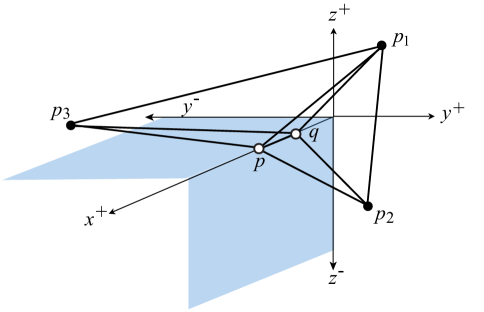 Refer to caption