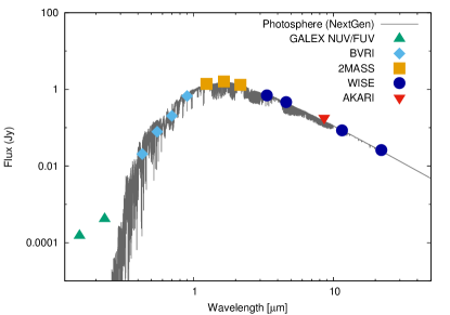 Refer to caption